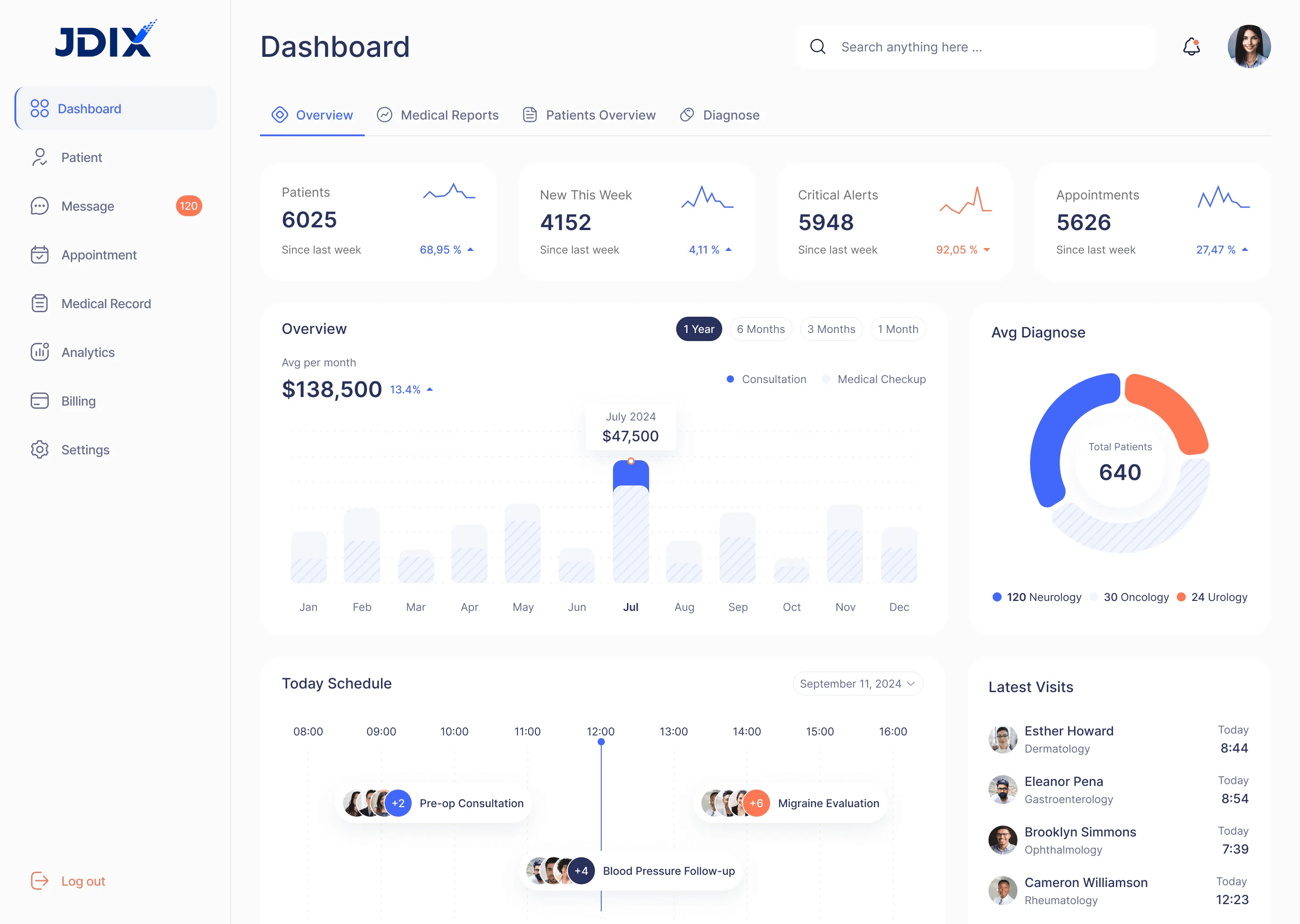 JDIX Launches AI Platforms for Clinical Research, Securing 12 Enterprise Clients in Its First Year
