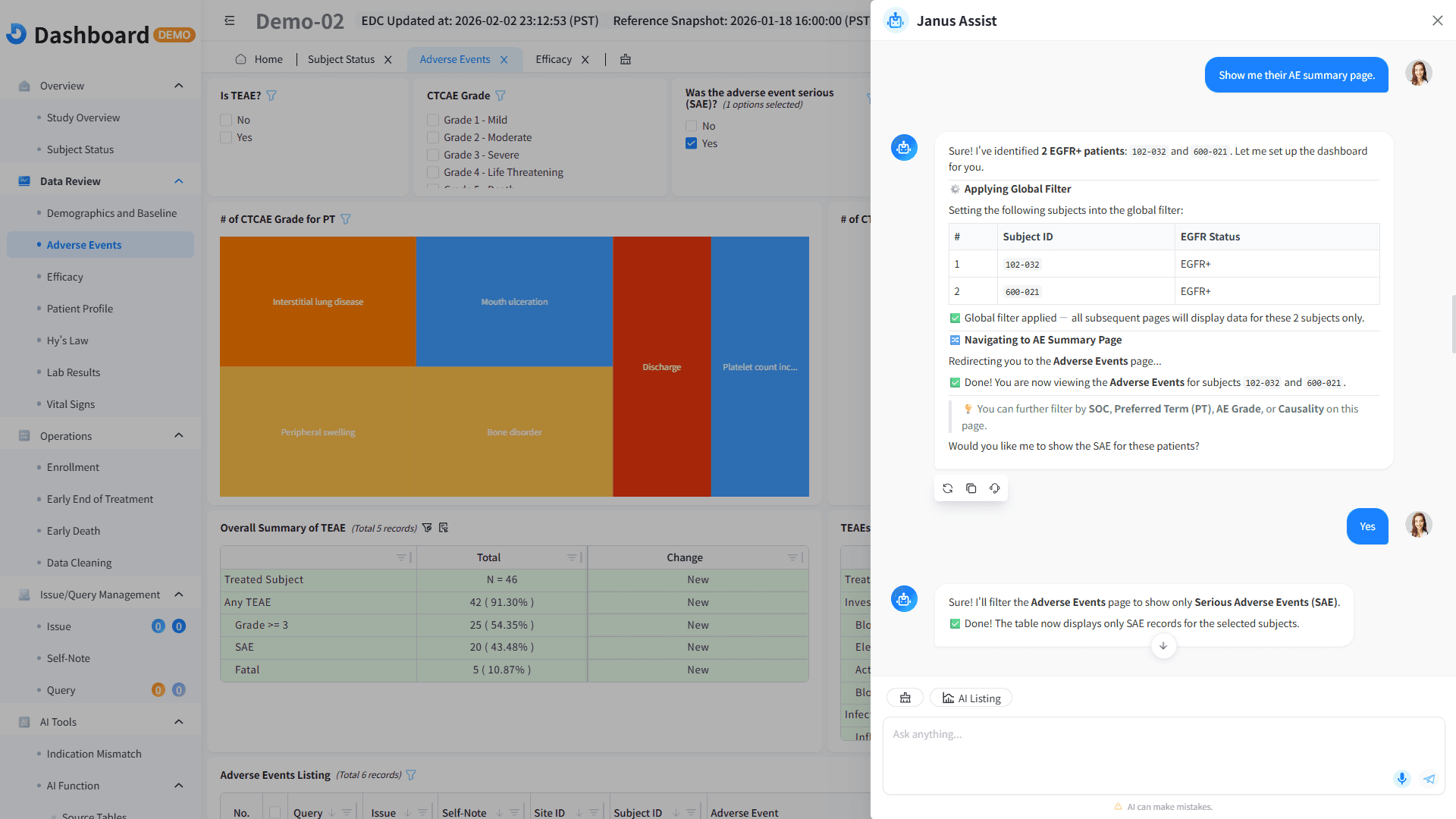 JDIQ Dashboard